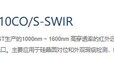 微视科VST工业镜头VS-THV1-110COS-SWIR