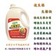 生根肥價格圖