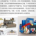 湖北噸桶生產(chǎn)機器IBC噸桶吹塑機設(shè)備