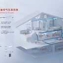 廈門goodman全空氣空調(diào)帶新風(fēng)功能