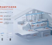 美国特灵全空气空调全空气系统特灵全空气空调公司