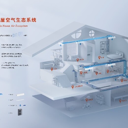 台州全空气空调五恒系统