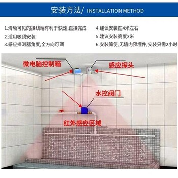 公厕沟槽式感应节水器自动智能节水小便槽尿槽人体冲水