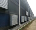 惠州龍溪承接廠房水電氣主電纜安裝規劃推薦