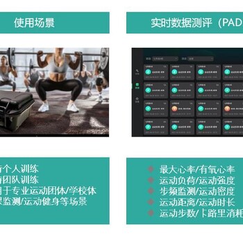 體育課運動負(fù)荷監(jiān)測系統(tǒng)-學(xué)生體育課監(jiān)測系統(tǒng)