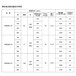 钢板型暖气片公司,钢制板形散热器,GB33-400-1.0型