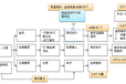 貴港印刷耐低溫標(biāo)簽廠家,負(fù)196°C低溫標(biāo)簽免費(fèi)拿樣