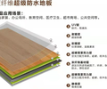 益阳竹木纤维超级弹性地板长期出售,WPC木塑地板