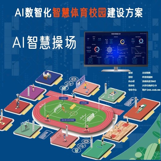 AI训练体能监测系统-学校智慧体育管理平台