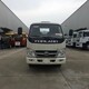 多功能灑水車新報(bào)價(jià)相關(guān)推薦圖