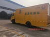 深圳600千瓦移動電源車