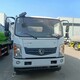二手多功能灑水車價(jià)格圖