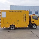 保定800千瓦移動電源車