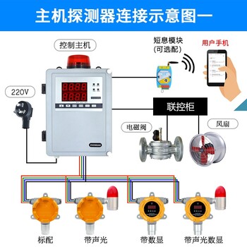 渭南仪器校准检测公司出具正规报告