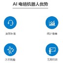 電話智能呼叫機(jī)器人實用嗎