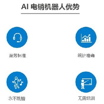 機(jī)器人智能外呼電話電話機(jī)器人