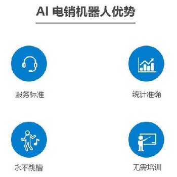 电话营销语音机器人智能电话机器人软件
