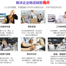 智能電話機(jī)器人系統(tǒng)效果好嗎圖片