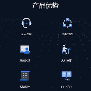 電話智能呼叫機(jī)器人機(jī)器人電話軟件