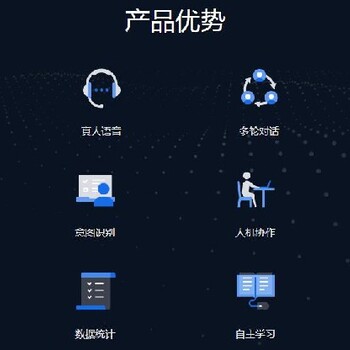 ai机器人官网,电话营销系统