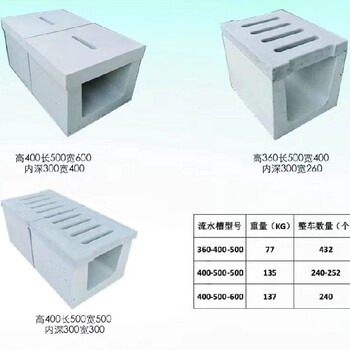 廊坊流水槽电话