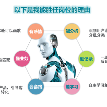 智能語音系統(tǒng)電銷機(jī)器人電話語音機(jī)器人