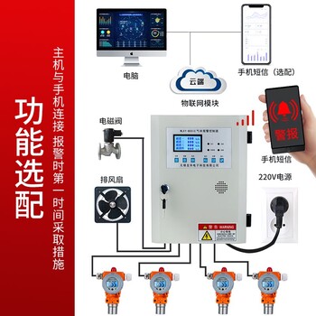 萍乡可燃气体报警器检验检测公司欢迎考察