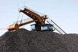 池州长期收购动力煤