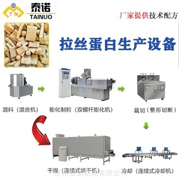濟南泰諾大豆拉絲蛋白膨化機拉絲蛋白素肉生產(chǎn)設(shè)備提供臺灣配方