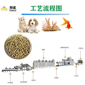 泰诺机械狗粮生产设备山东宠物饲料机器价格时产500公斤狗粮膨化机