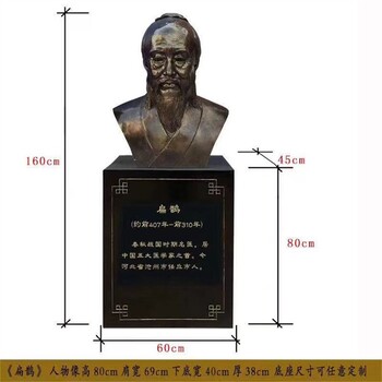 玻璃鋼華佗人物雕像制作廠家