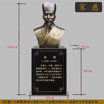 大型人物雕像