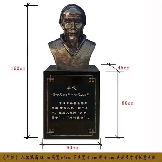 玻璃鋼張仲景人物雕像景觀小品