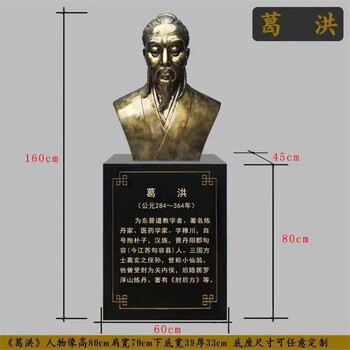 玻璃鋼中醫文化主題人物雕像造型