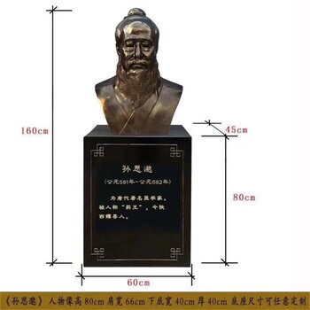 玻璃鋼仿銅名醫(yī)人物雕像模型