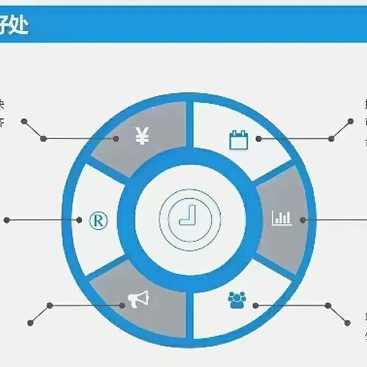 知识产权评估增资无形资产增资实缴知识产权增资