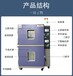 惠州定制恒温恒湿试验箱多少钱一台