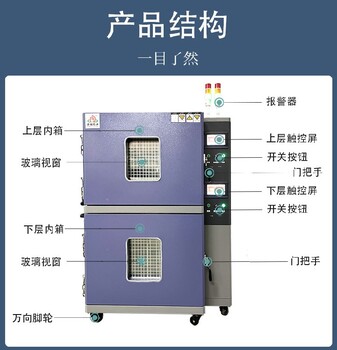 南通恒溫恒濕試驗箱廠家