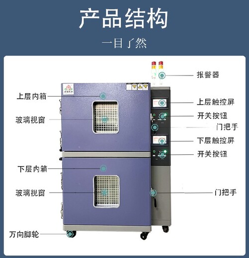 中山供應恒溫恒濕試驗箱報價