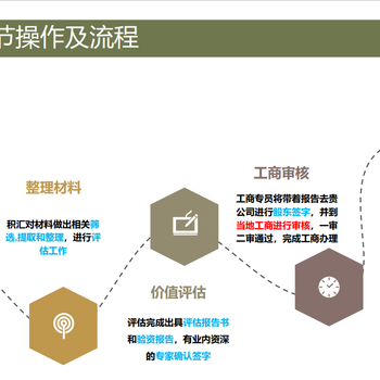 无形资产增资实缴知识产权实缴增资