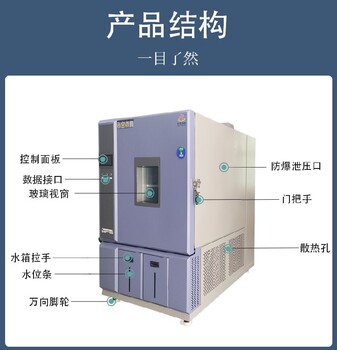 廣州生產(chǎn)快速溫變試驗(yàn)箱聯(lián)系方式