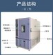 湖南出售快速溫變試驗箱價格產(chǎn)品圖