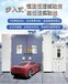 深圳銷售步入式恒溫恒濕試驗(yàn)房聯(lián)系方式