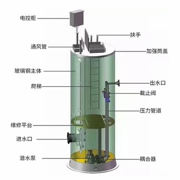 凉山一体化泵站厂家