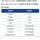 鋁酸鹽無機(jī)防腐砂漿圖
