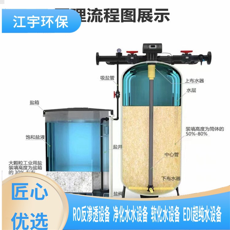 舞阳县联系方式软化水设备厂家安装价格,江宇纯净水设备方案报价