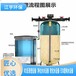 芜湖厂家咨询软化水设备厂家安装价格,江宇纯净水设备方案报价