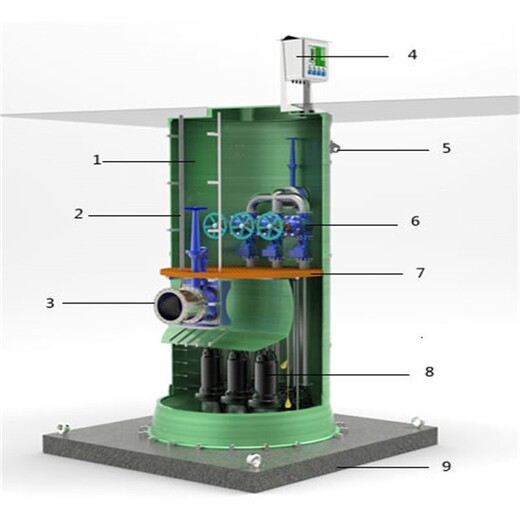 湖南一体化预制雨水泵站-晟霄环保-质量可靠-售后保障