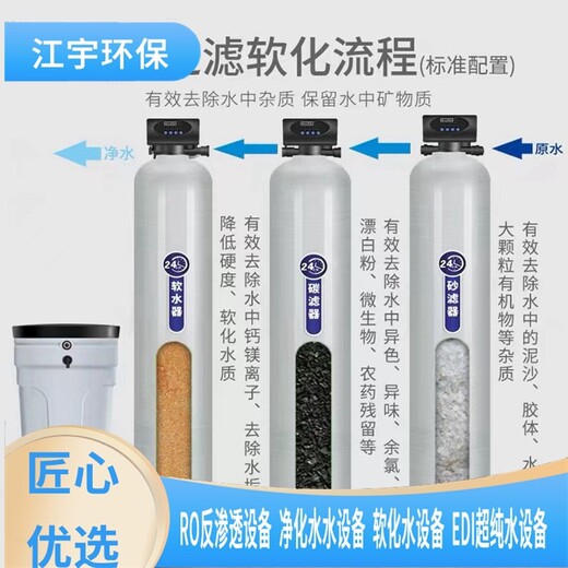 杜集区询问报价软化水设备厂家安装价格,江宇纯净水设备方案报价