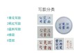 鄭州江西瓷業(yè)公司款瓷器如何鑒定真假